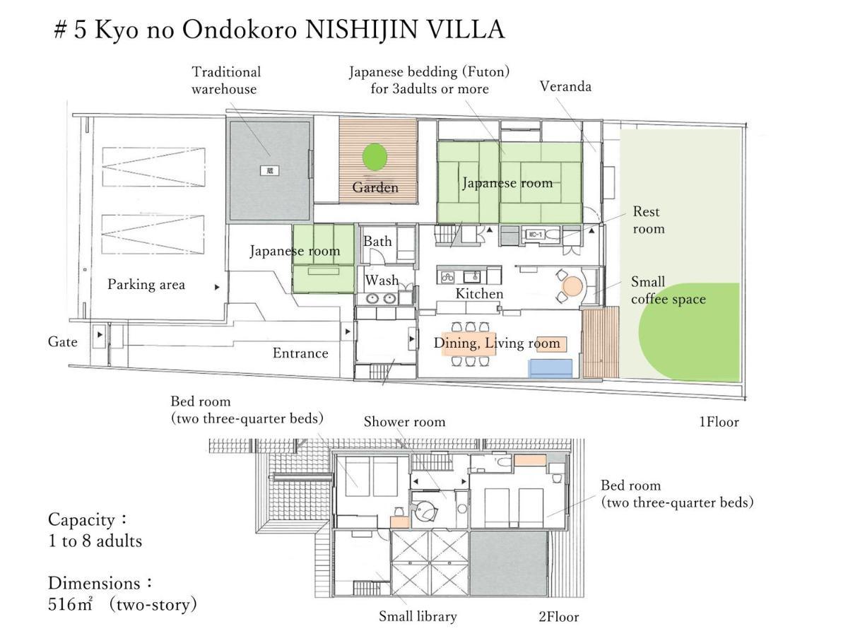 Kyo No Ondokoro Nishijin Villa #5 Kyoto Ngoại thất bức ảnh